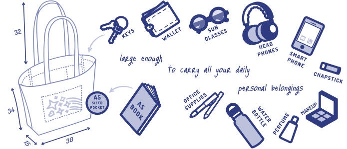 morukan.art - a denim tote bag large enough to carry all your daily personal belongings