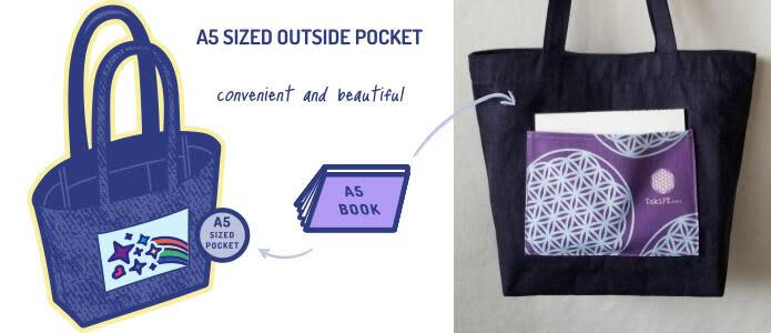 morukan.art - a A5 sized pocket outside of the great denim tote bag