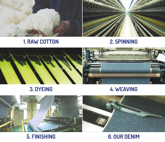 morukan.art - how is made the Japanese denim for our great tote bag